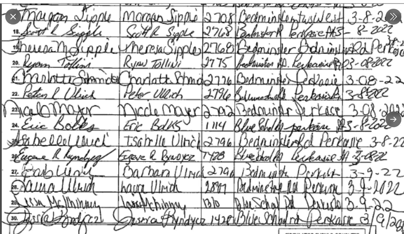 fake signatures