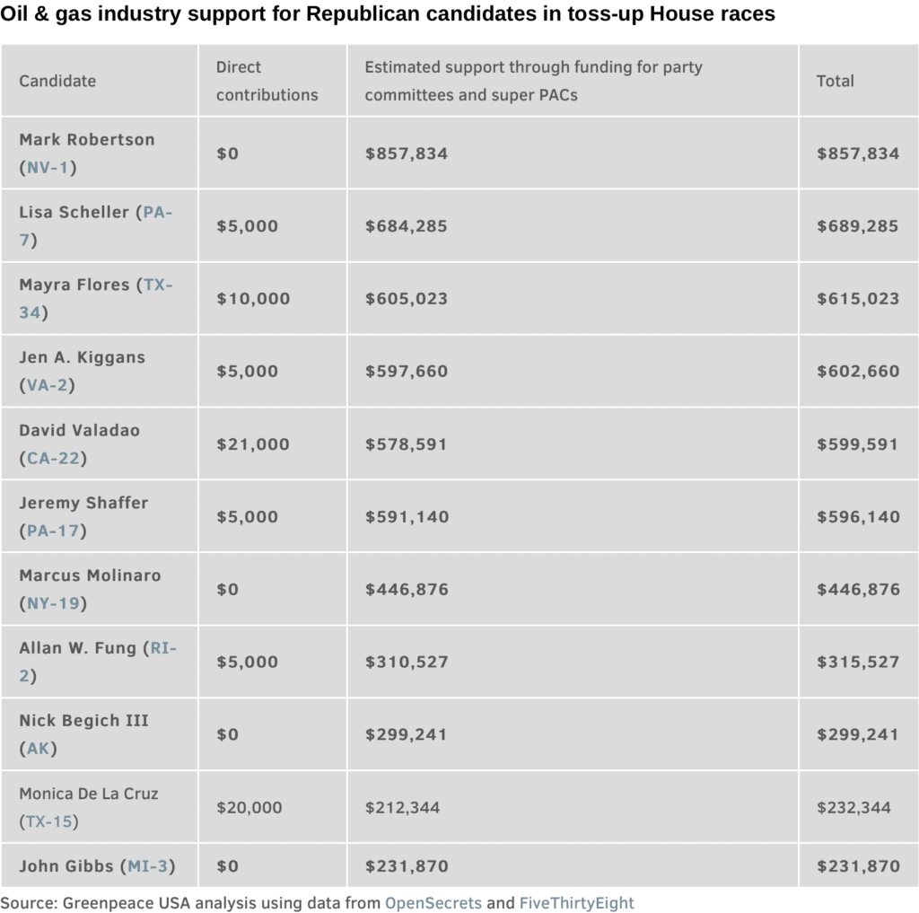 image 1 - Bucks County Beacon - Big Oil Spent .4 Million to Boost Dr. Oz In Pennsylvania Senate Race